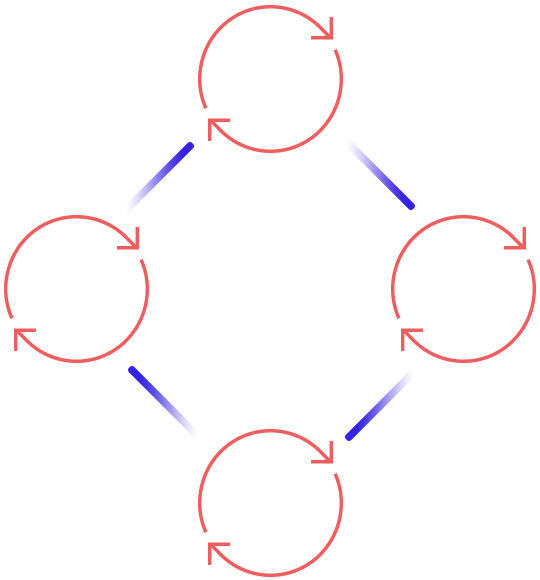 process_scheme https://fortisconsulting.ng/wp-content/uploads/2020/10/process_scheme.png